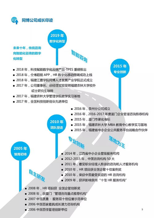 仝博咨询2019年度产品与服务规划 数字化时代的人力资源管理系统创新与发展