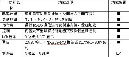 预付费和后付费的区别